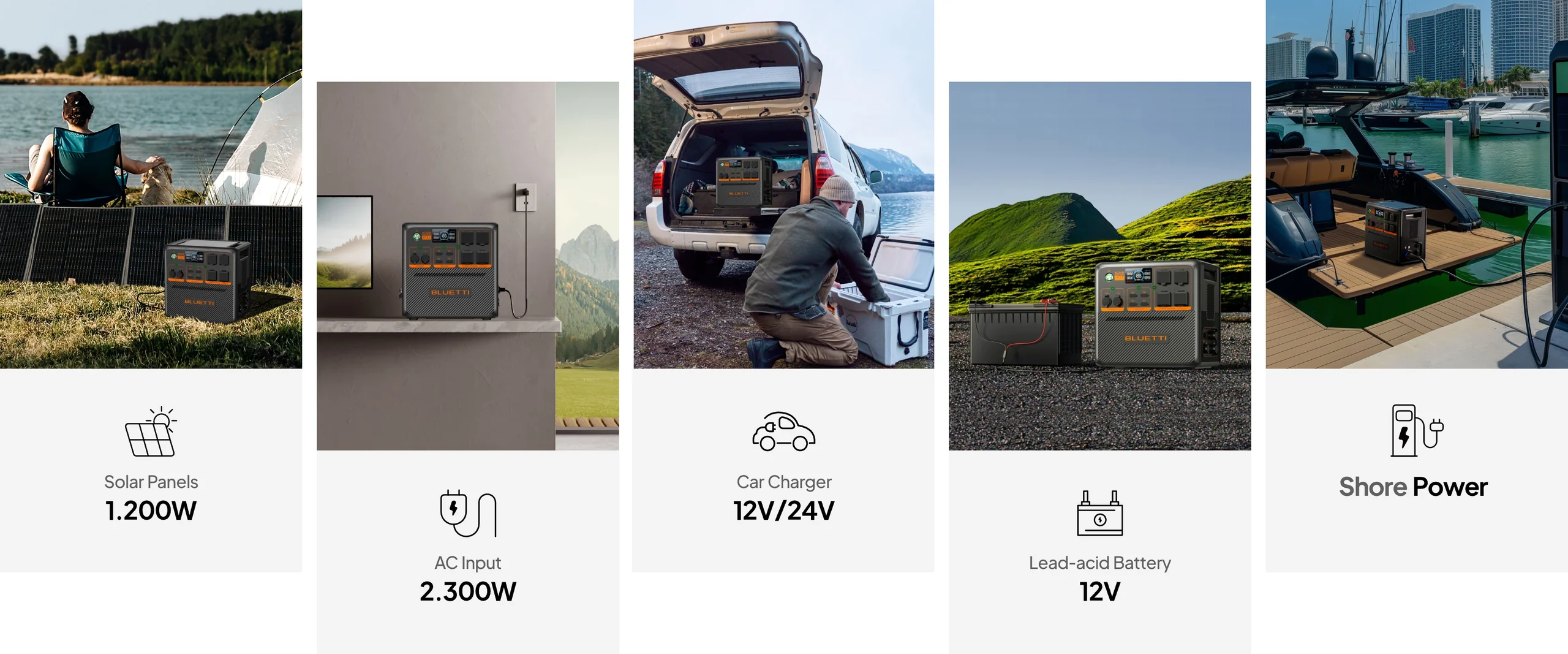 Statie de energie portabila BLUETTI AC240P 2400W 1843Wh - power station thumbnail 7