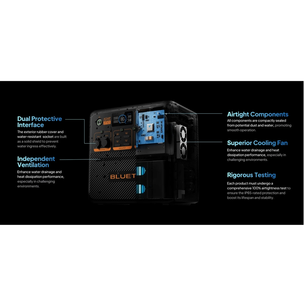 Statie de energie portabila BLUETTI AC240P 2400W 1843Wh - power station thumbnail 8