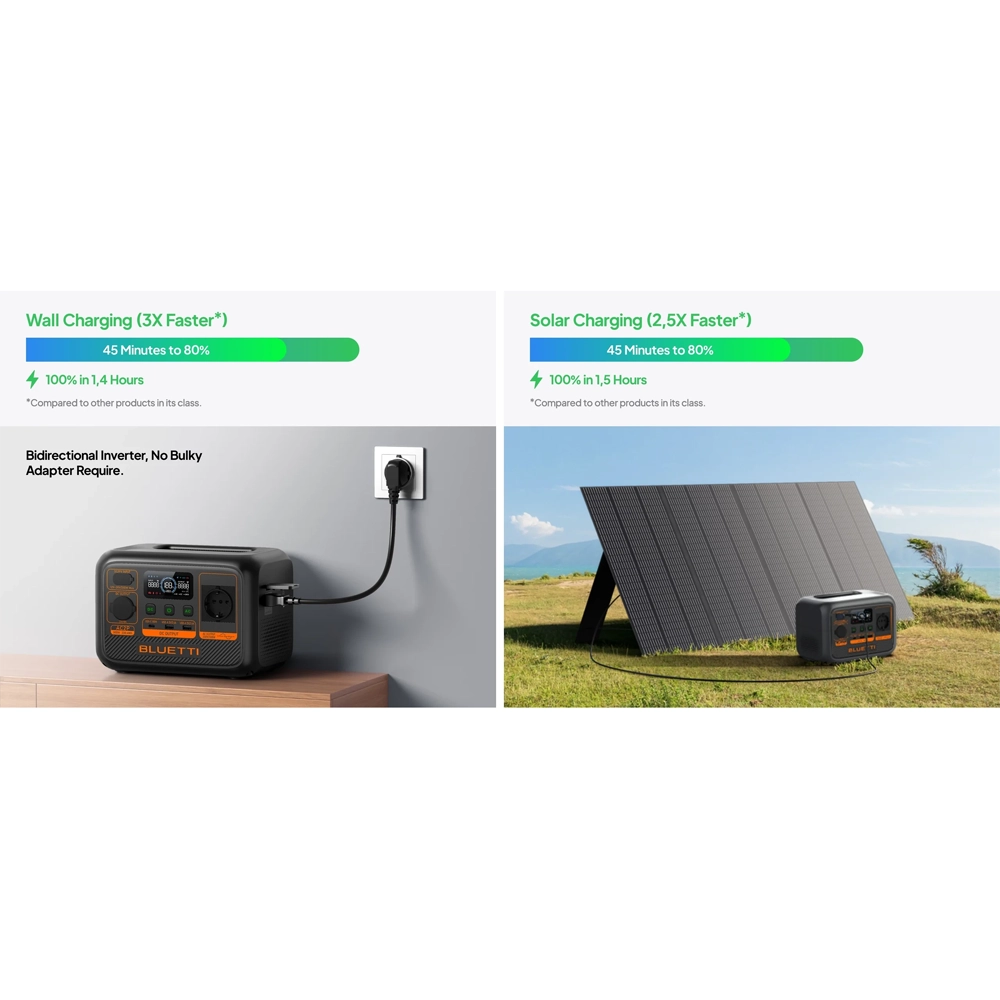 Statie de energie portabila BLUETTI AC2P 300W 230,4Wh - power station thumbnail 5