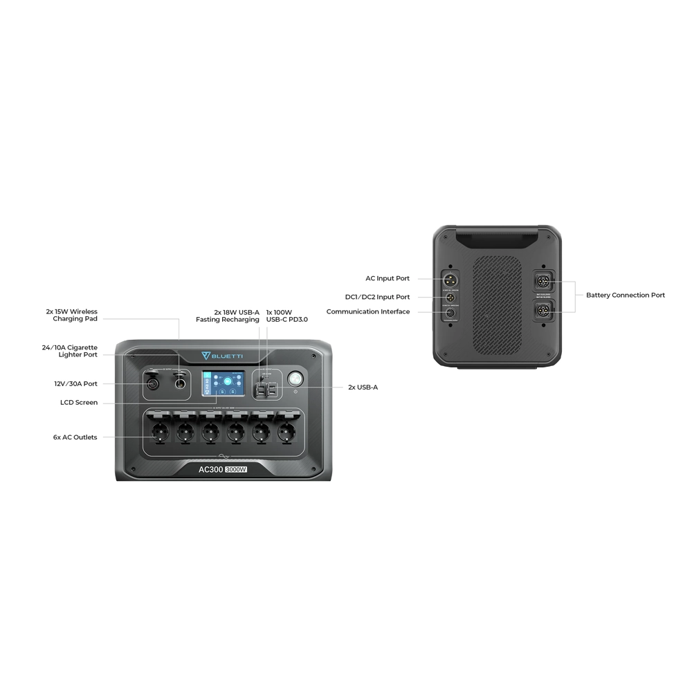 Invertor modular AC300 BLUETTI 3000W thumbnail 9