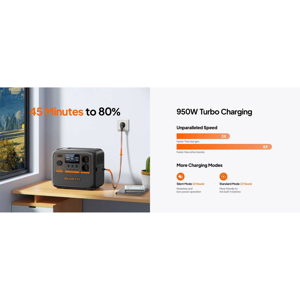 Statie de energie portabila BLUETTI AC70P 1000W 864Wh - power station thumbnail 5