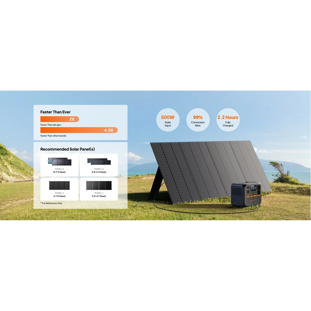 Statie de energie portabila BLUETTI AC70P 1000W 864Wh - power station thumbnail 6