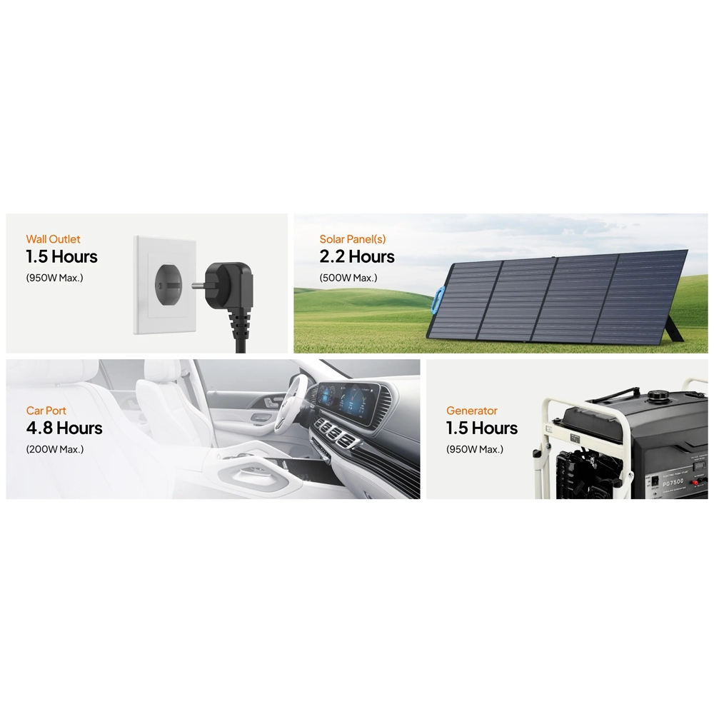 Statie de energie portabila BLUETTI AC70P 1000W 864Wh - power station thumbnail 7