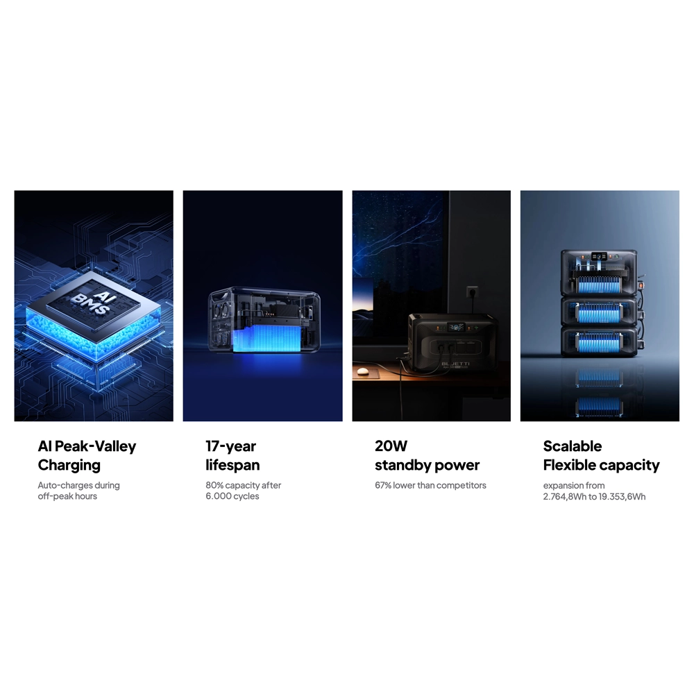 Statie de energie portabila BLUETTI APEX300 3840W 2764Wh thumbnail 7