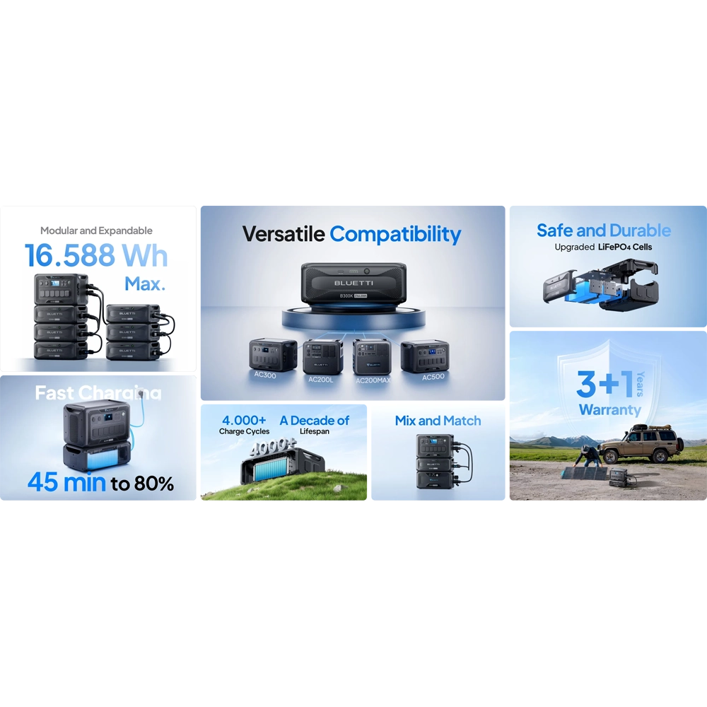 Acumulator suplimentar BLUETTI B300K 2765Wh thumbnail 4