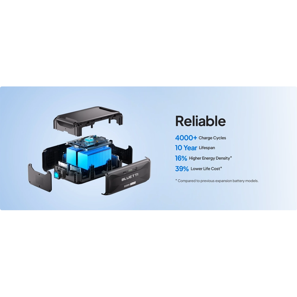 Acumulator suplimentar BLUETTI B300K2 2765Wh thumbnail 5