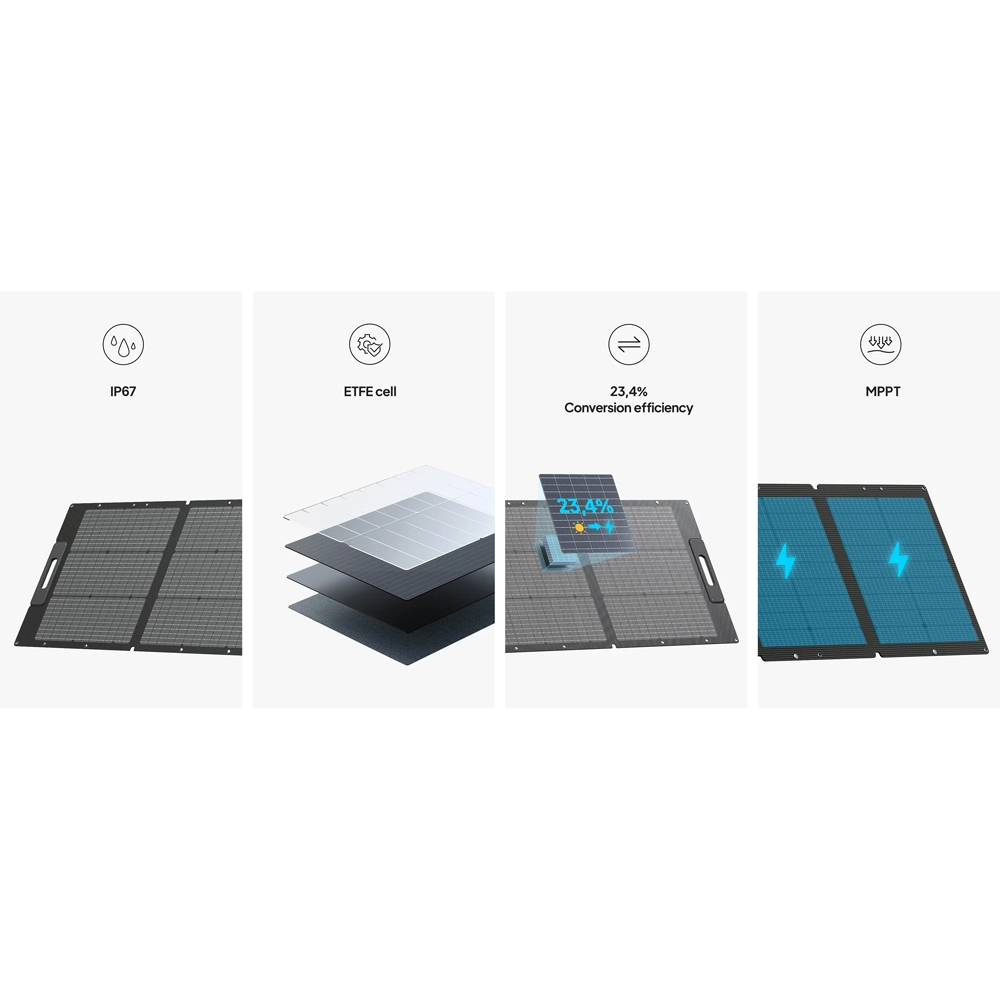Panou solar portabil BLUETTI PV100 100W thumbnail 7