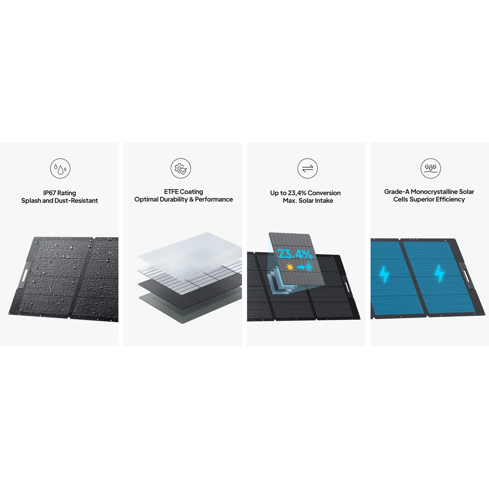 Panou solar portabil BLUETTI PV350 350W thumbnail 7